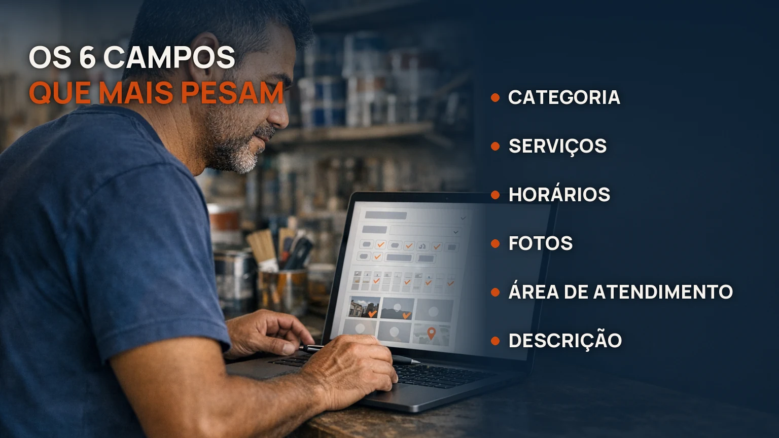 Os 6 campos que mais pesam no perfil: categoria, serviços, horários, fotos, área de atendimento e descrição