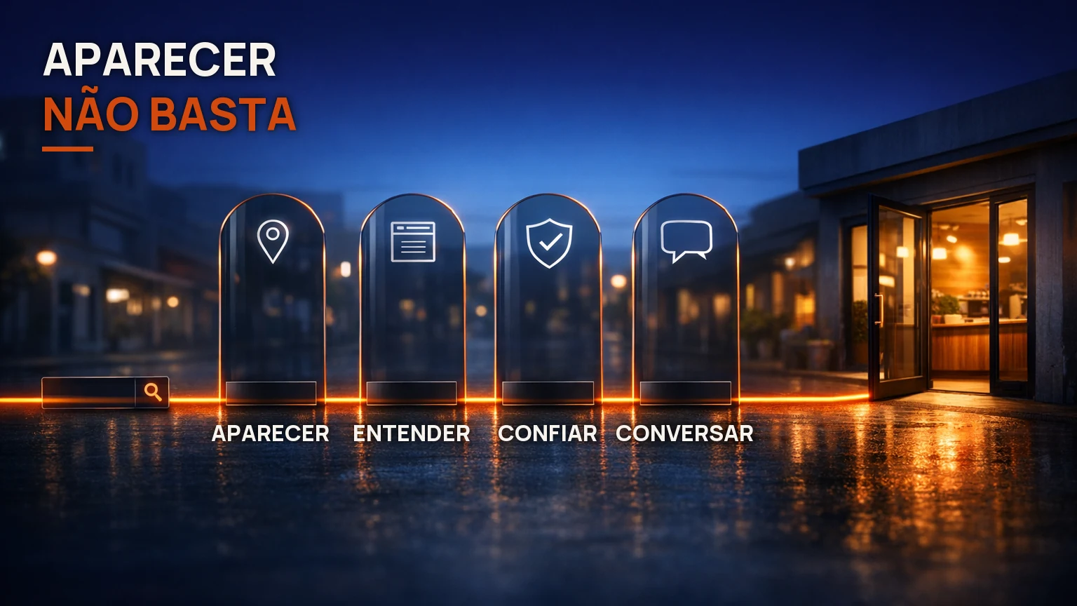 Jornada de busca local em quatro etapas — aparecer, entender, confiar e conversar — até o atendimento da empresa